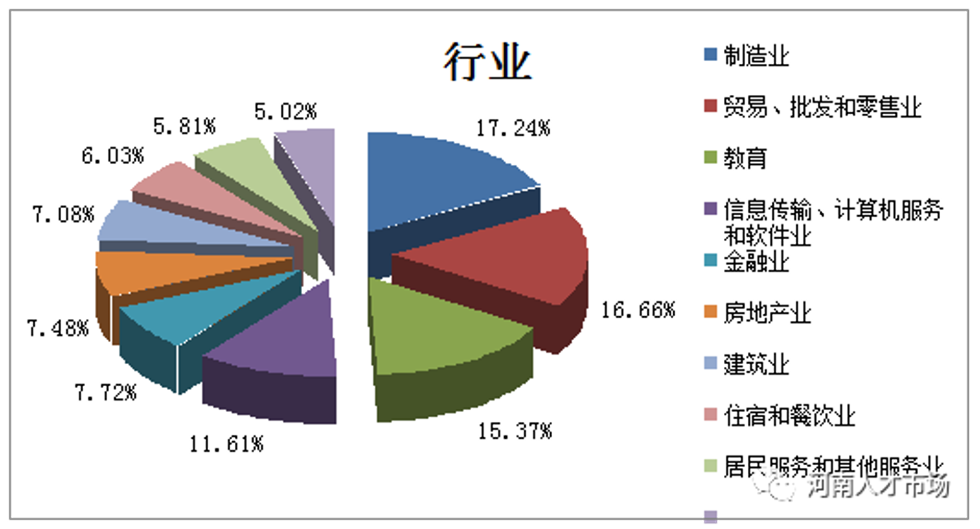 徐邻贸易