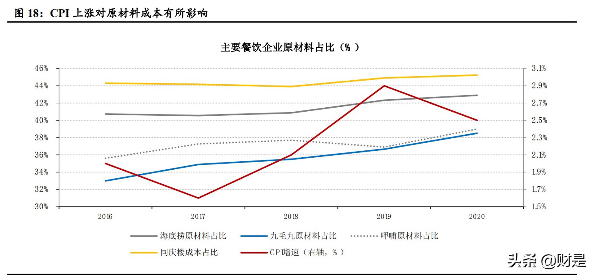 徐邻贸易