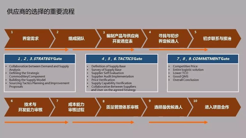 广州贸易公司：外贸风向标的变迁与机遇