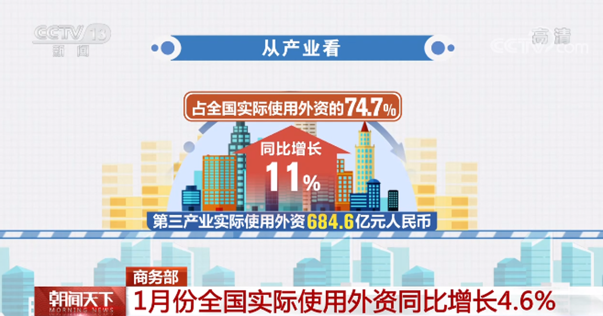 徐邻贸易