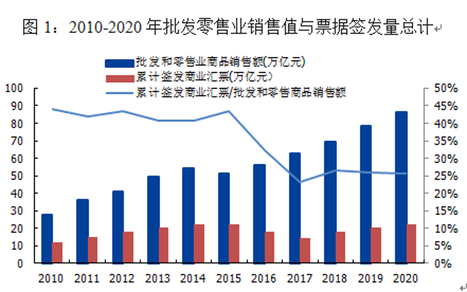 徐邻贸易
